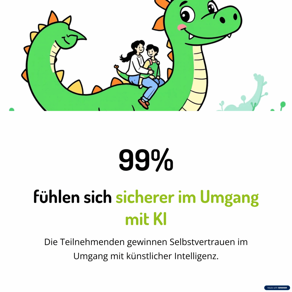 99% fühlen sich sicherer im Umgang mit KI