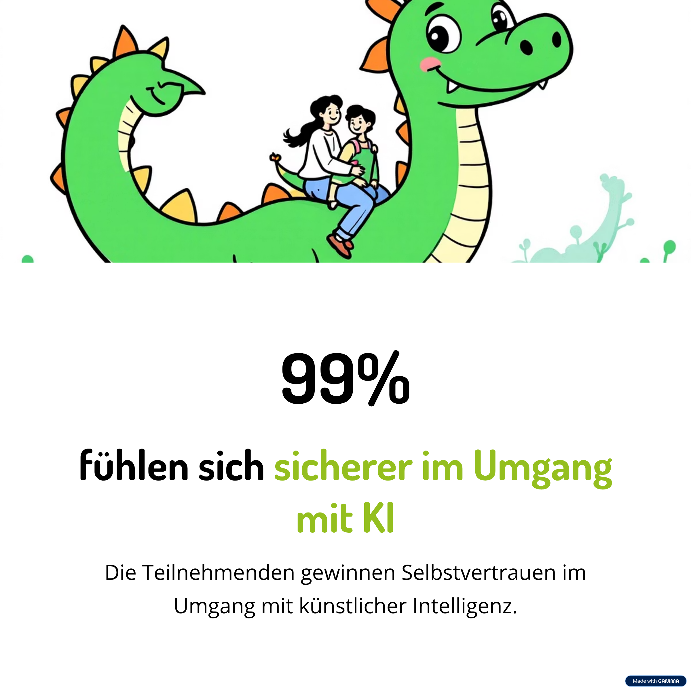 99% der Teilnehmenden fühlen sich sicherer im Umgang mit KI.