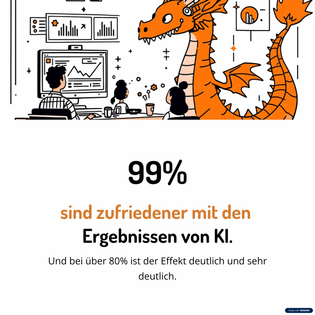 99% sind zufriedener mit den Ergebnissen von KI. Und bei über 80% ist der Effekt deutlich oder sehr deutlich.