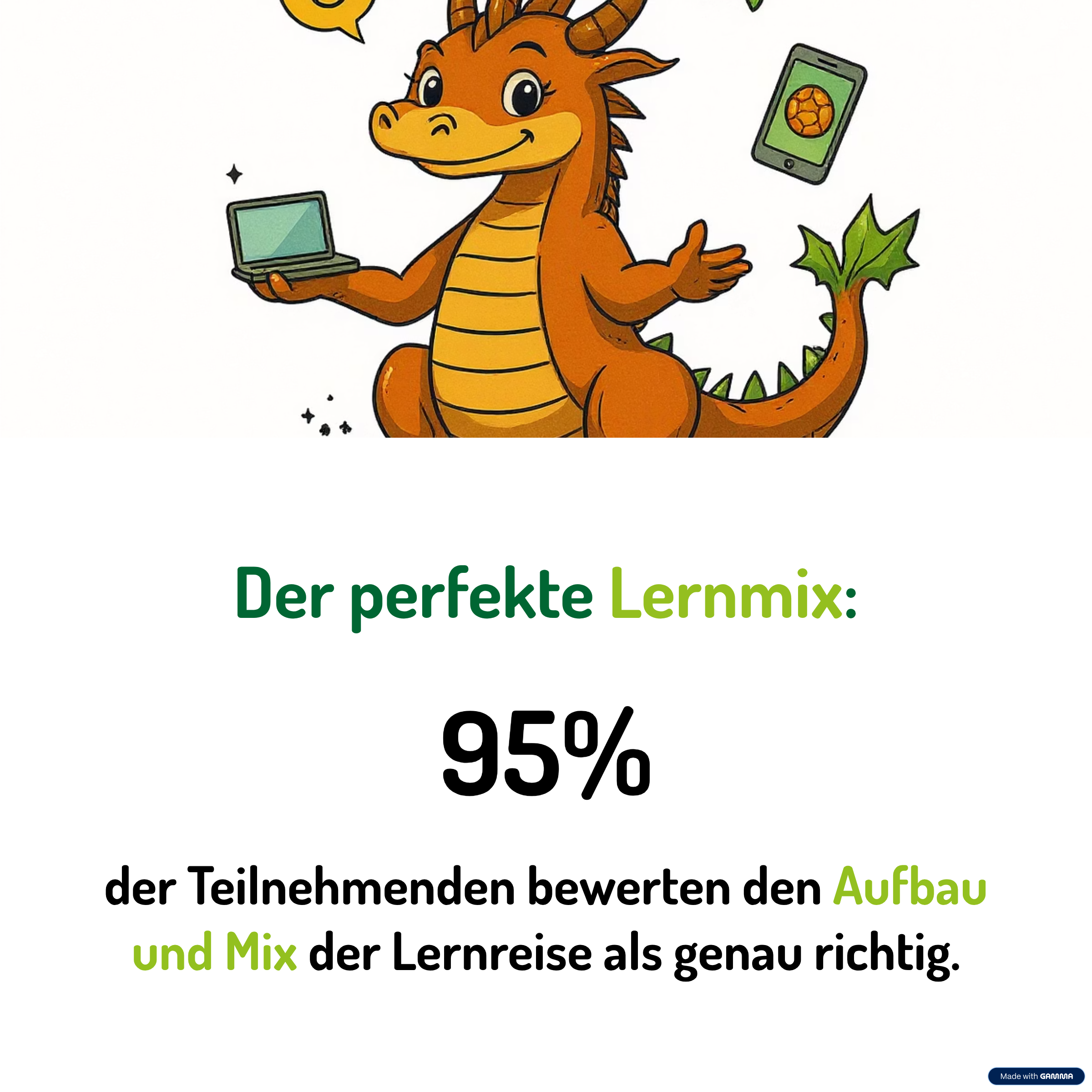 95% der Teilnehmenden bewerten den Aufbau und Mix der Lernreise als genau richtig.