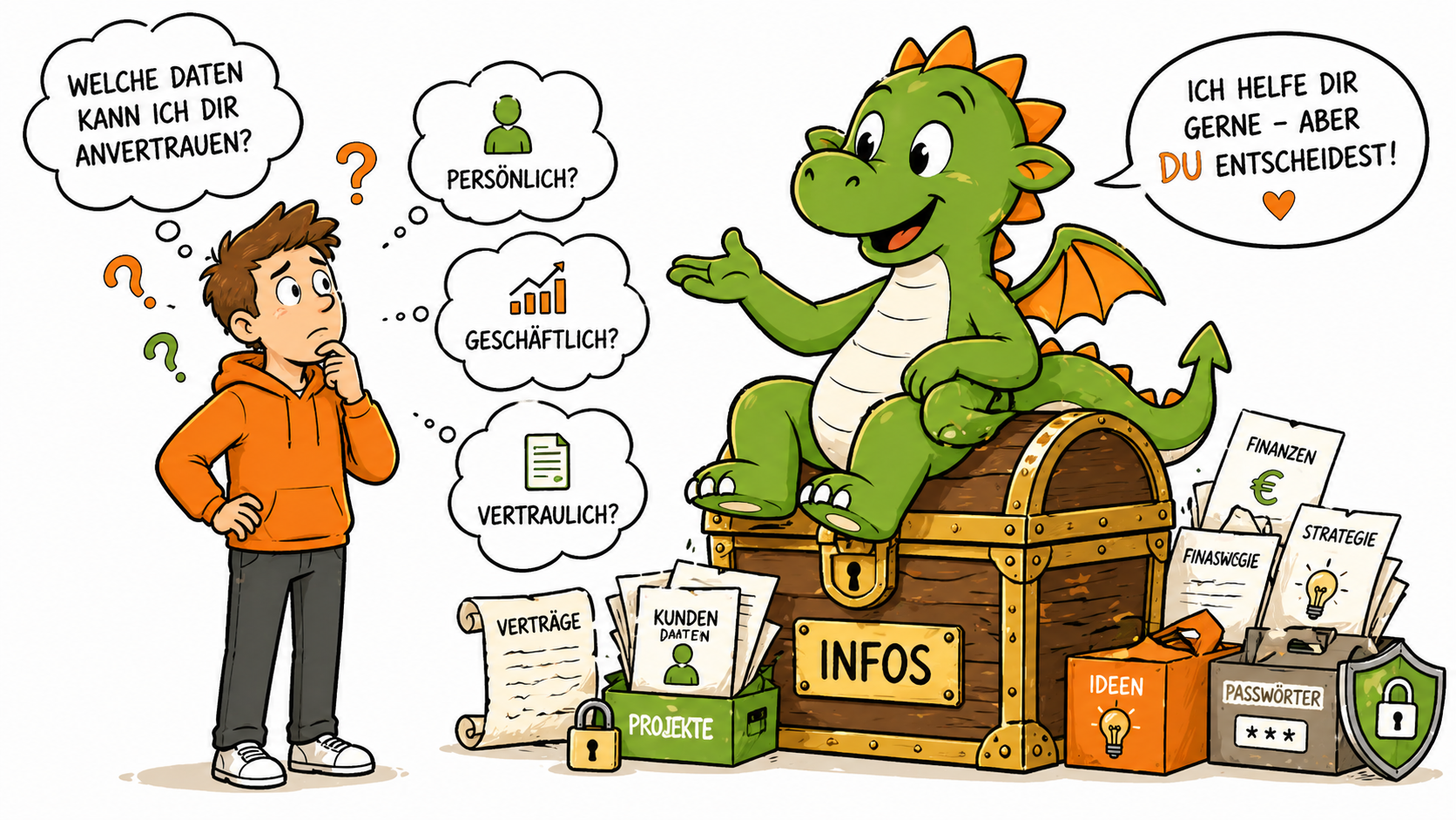 Ein Mensch steht vor einem Drachen mit einer Schatzkiste voller Infos und weiß nicht, welche Infos er ihm anvertrauen kann